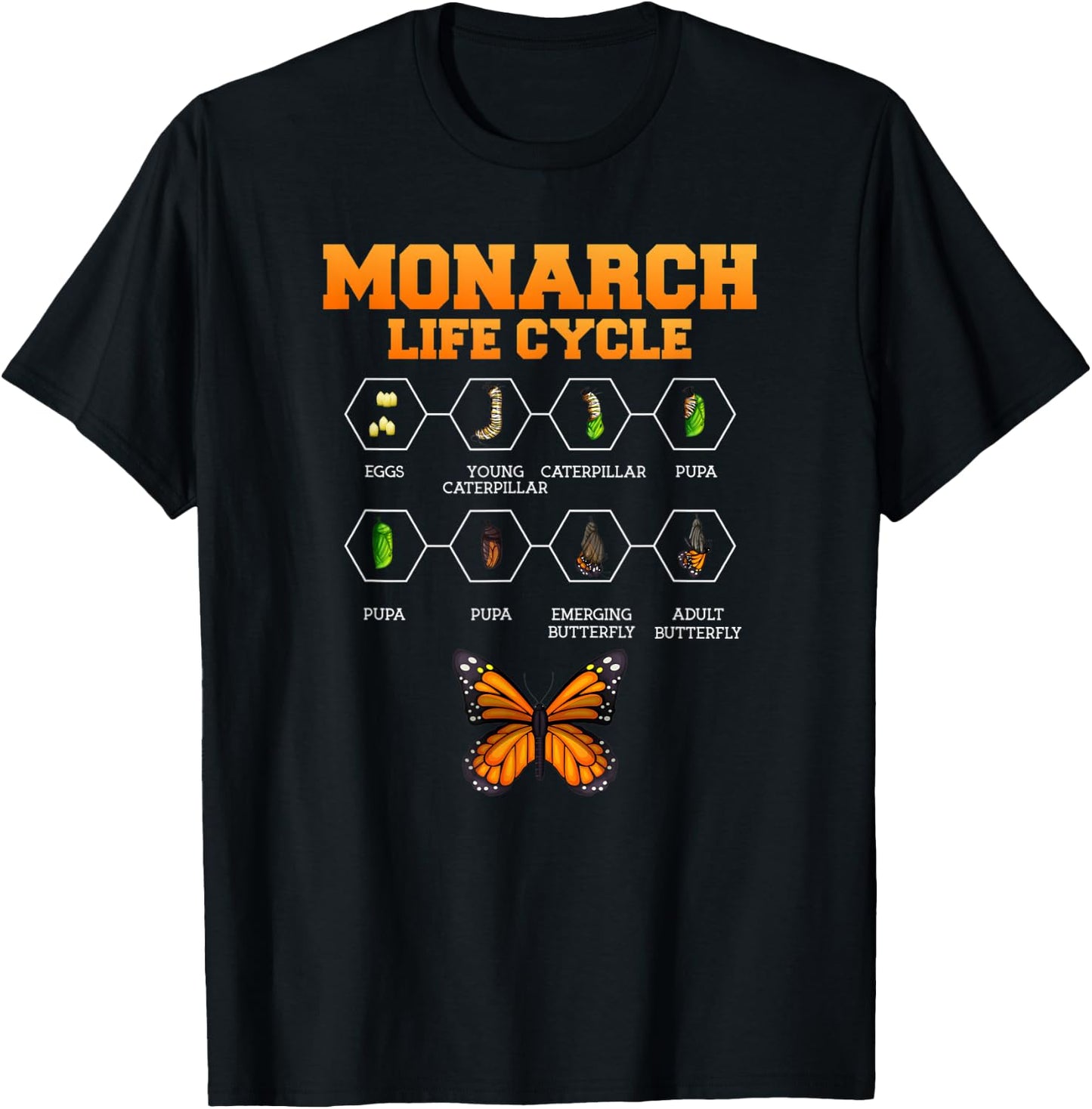 Monarch Butterfly Life Cycle Butterflies Nature Lover T-Shirt - T-Shirt | Black