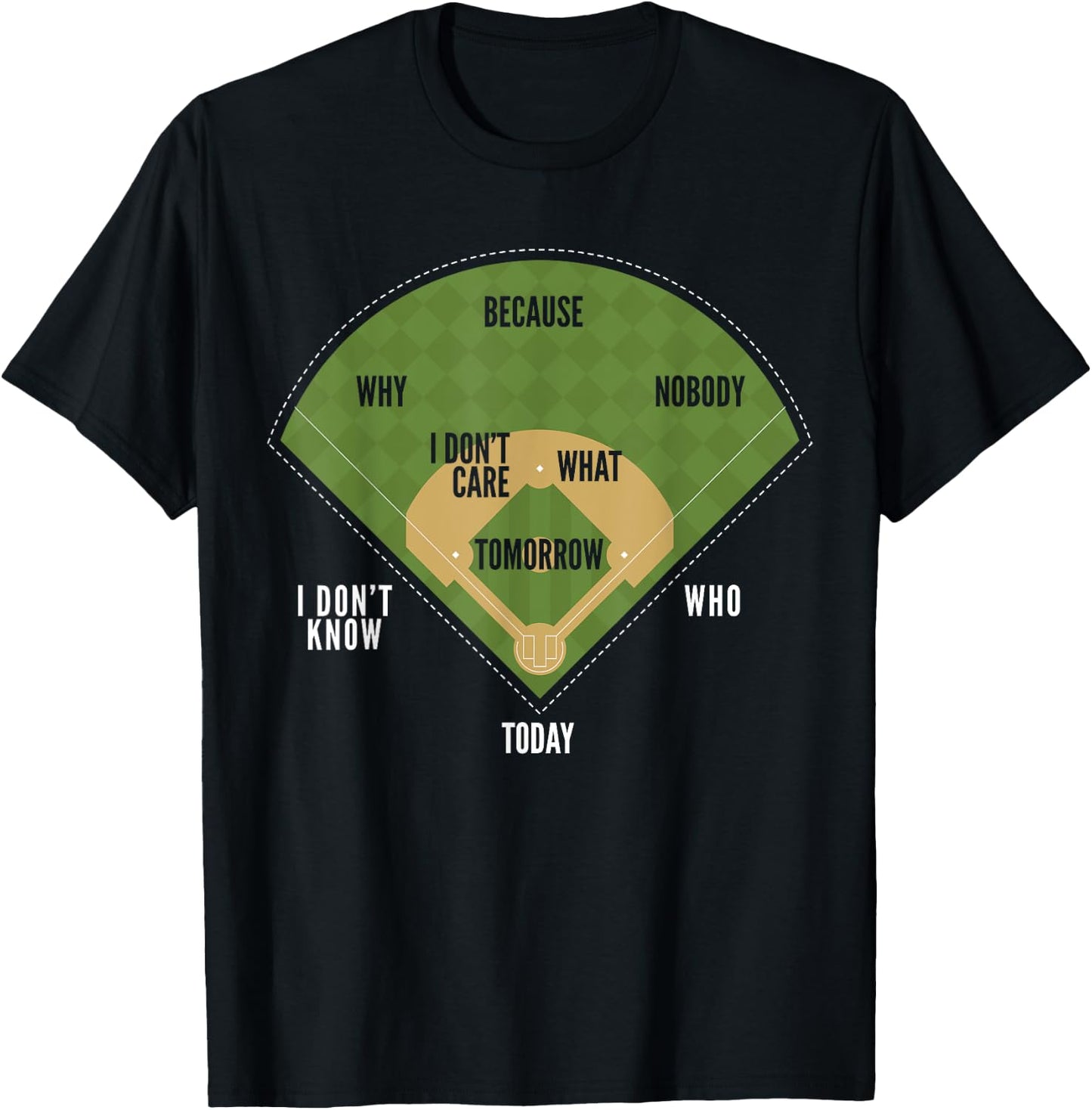 Whos On First Baseball for a Who's on First Baseball Fan T-Shirt - T-Shirt | Black