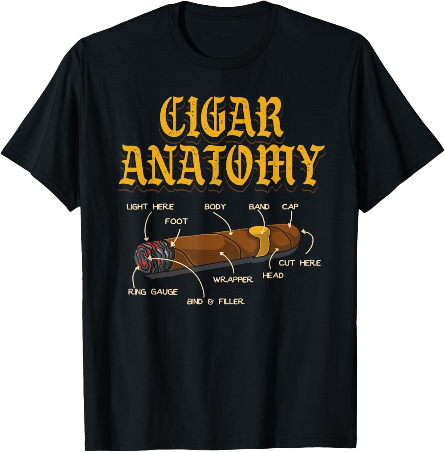 Cigar Anatomy Diagram Cigars Smoking Smokers Funny Cigar T-Shirt - T-Shirt | Black