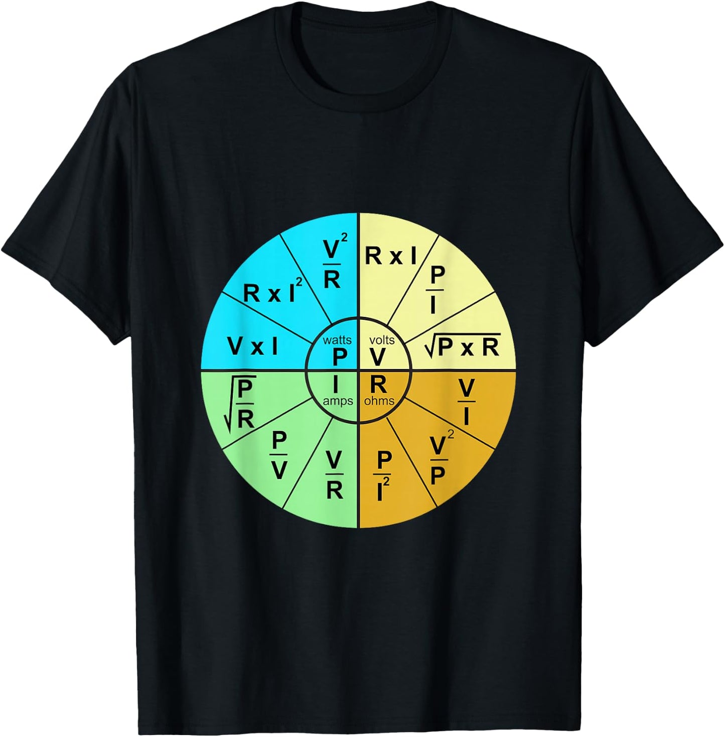 Ohm's Law Formula Wheel T-Shirt - T-Shirt | Black