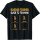 Funny Border Terrier Guide To Training Dog Obedience Trainer T-Shirt - T-Shirt | Black