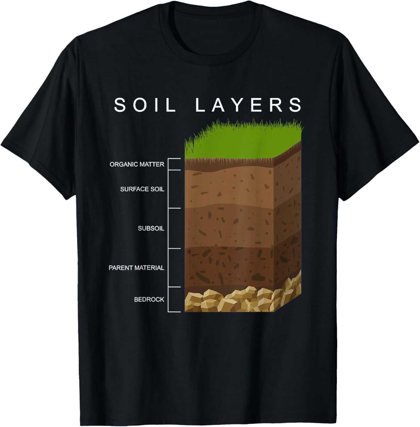 Soil Scientist Soil Layers Soil Science T-Shirt - T-Shirt | Black