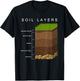 Soil Scientist Soil Layers Soil Science T-Shirt - T-Shirt | Black