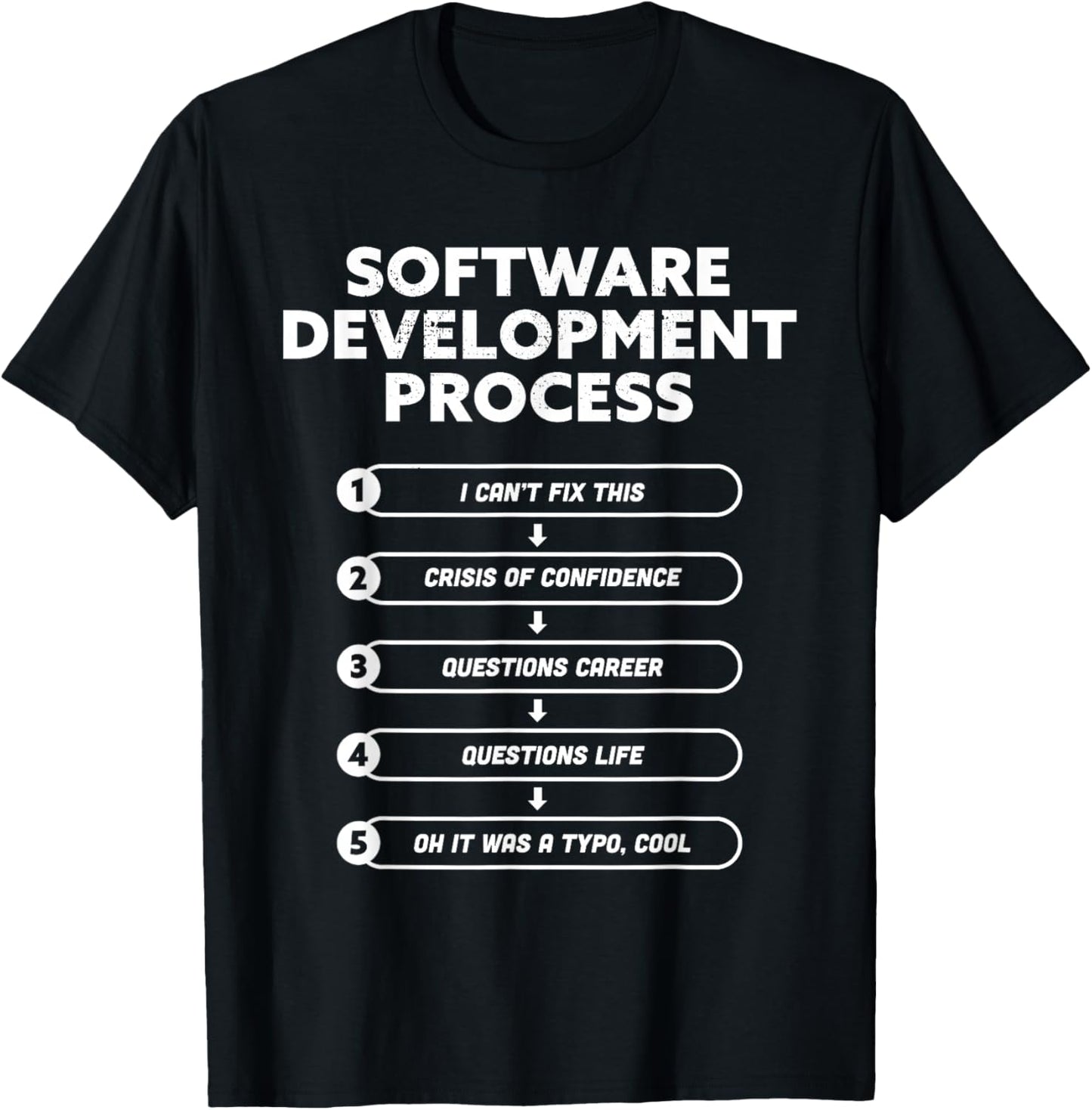Software Development Process Funny Programming Gift T-Shirt - T-Shirt | Black