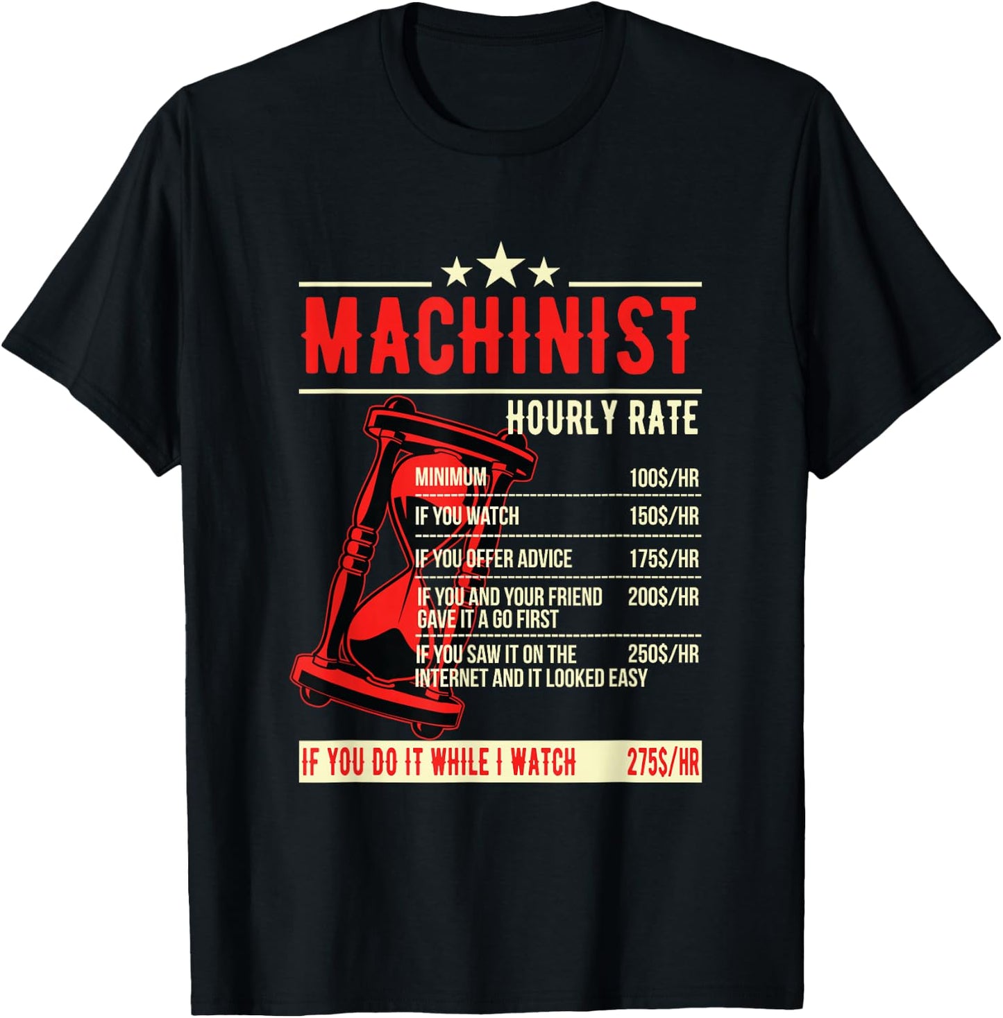 Funny Machinist Hourly Rate T Shirt T-Shirt - T-Shirt | Black