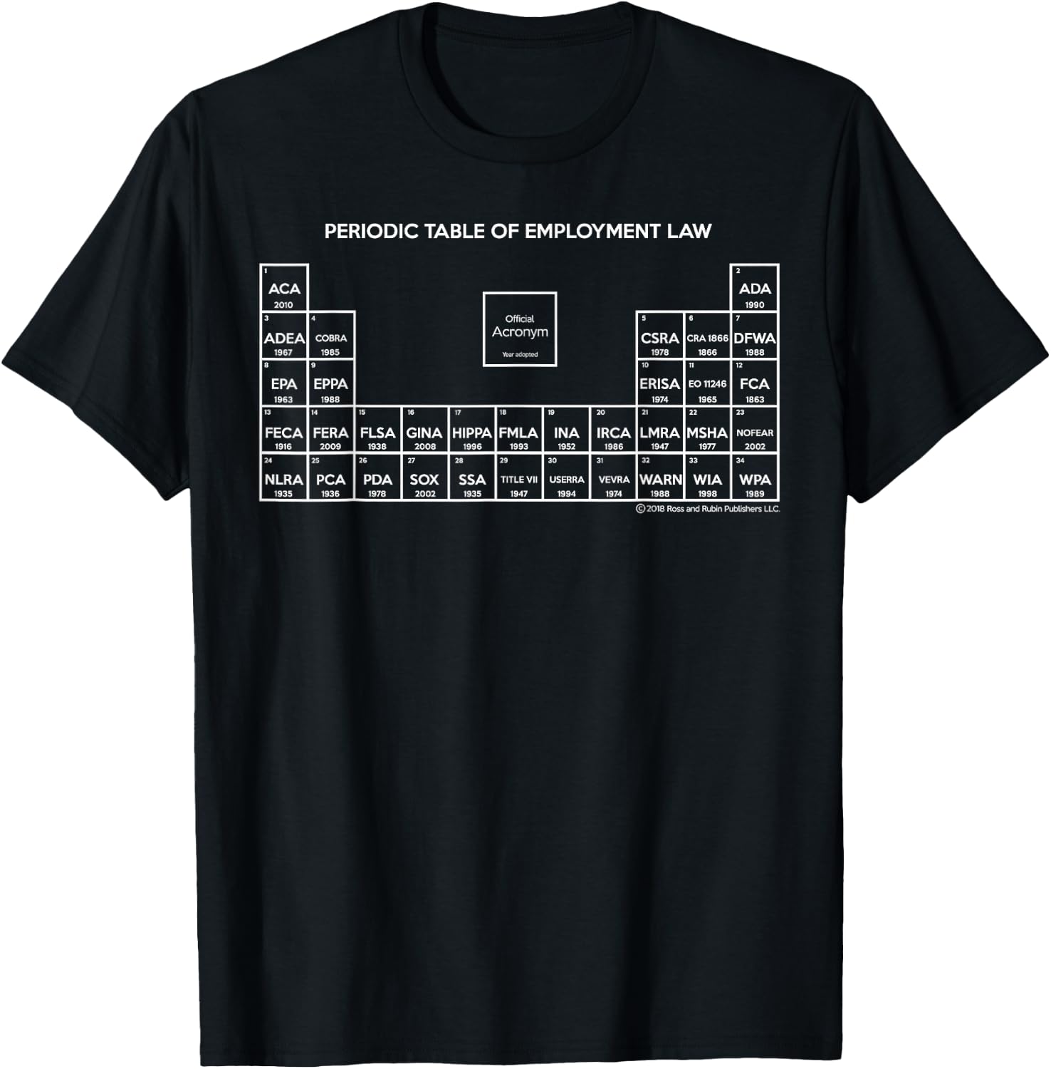 Periodic Table of Employment Law T-Shirt - T-Shirt | Black