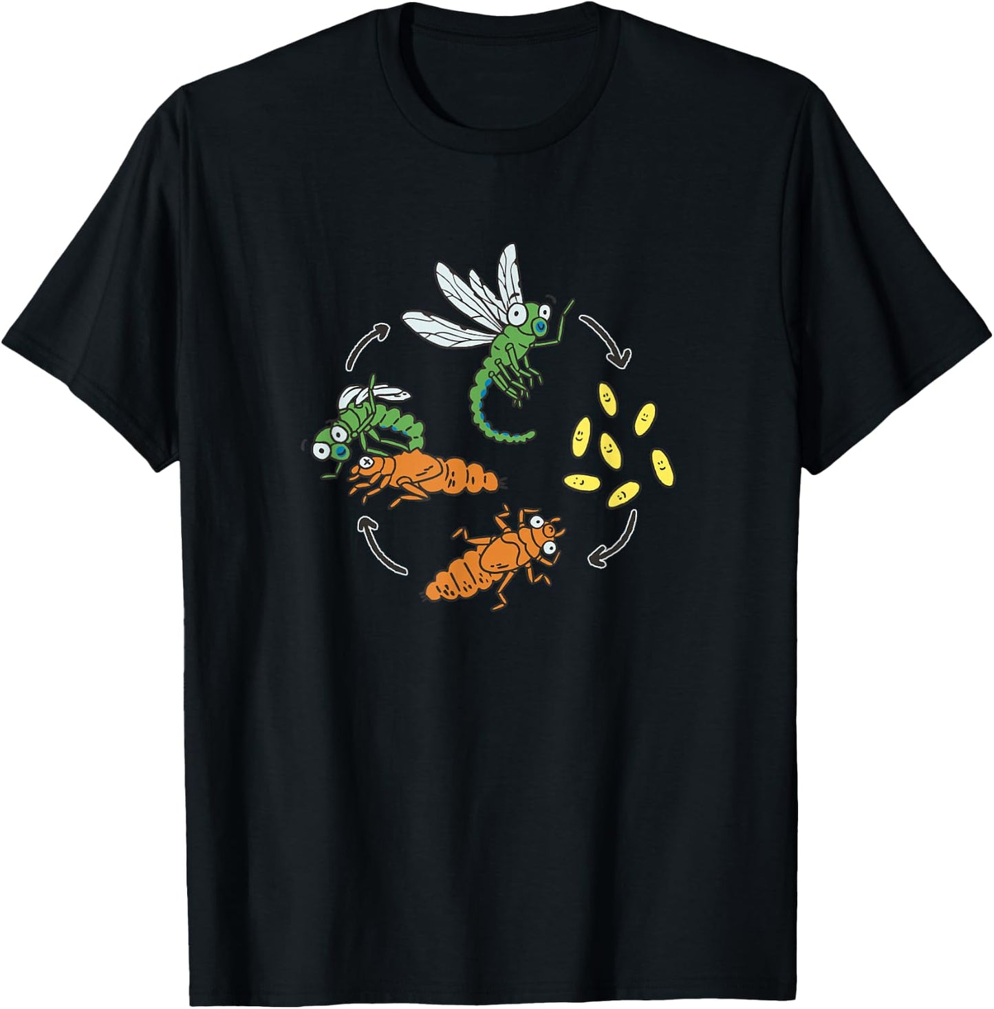 Dragonfly Garden Pond Habitat Pond Life Cycle Dragonfly T-Shirt - T-Shirt | Black