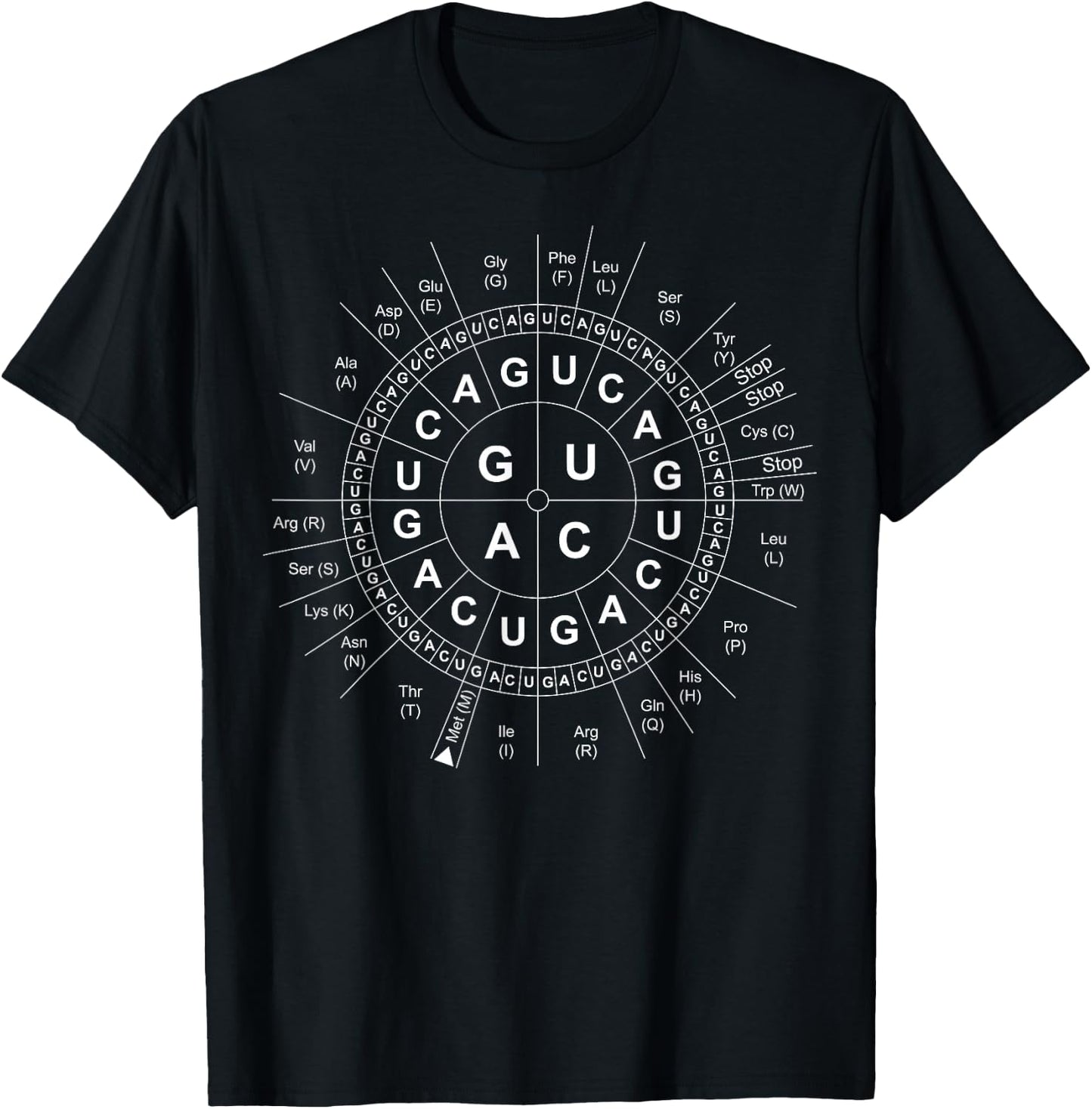 Genetics Genetic Sun Biology Biochemistry Biochemist Science T-Shirt - T-Shirt | Black