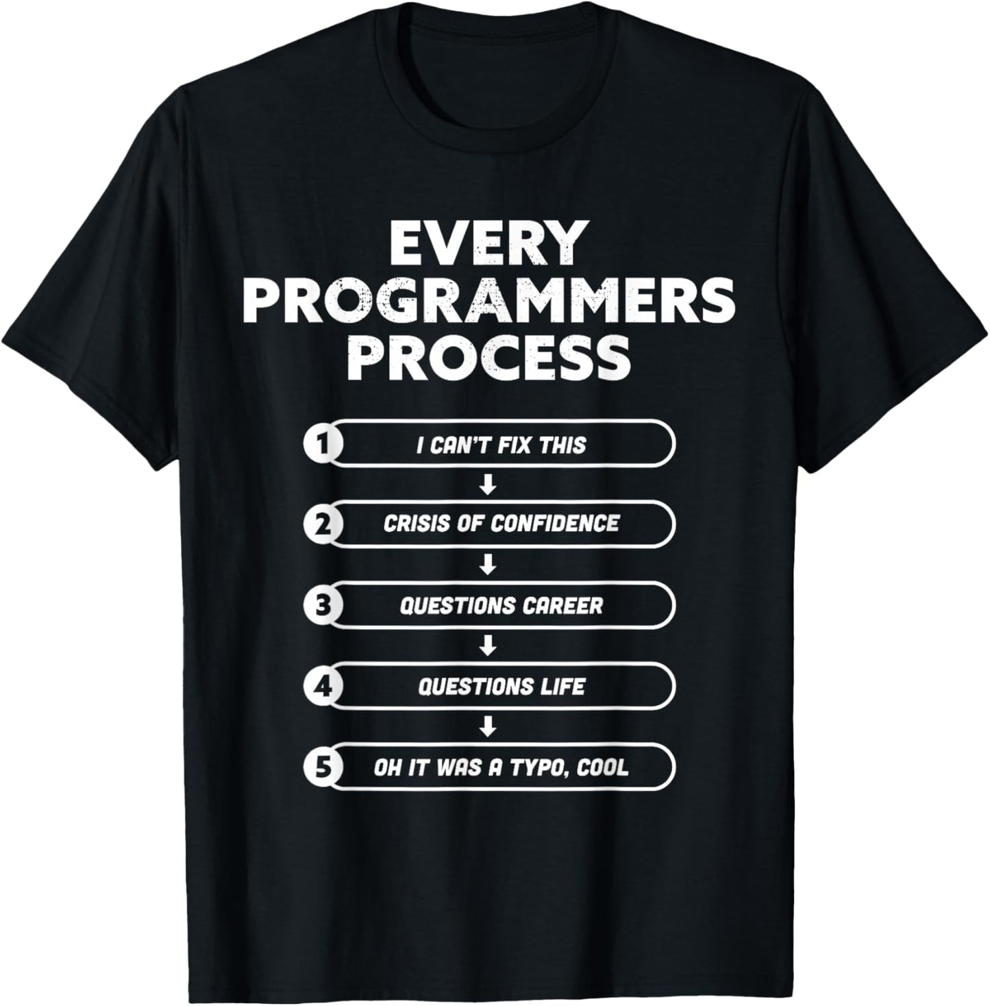Every Programmers Process - Funny Programming coding Gift T-Shirt - T-Shirt | Black