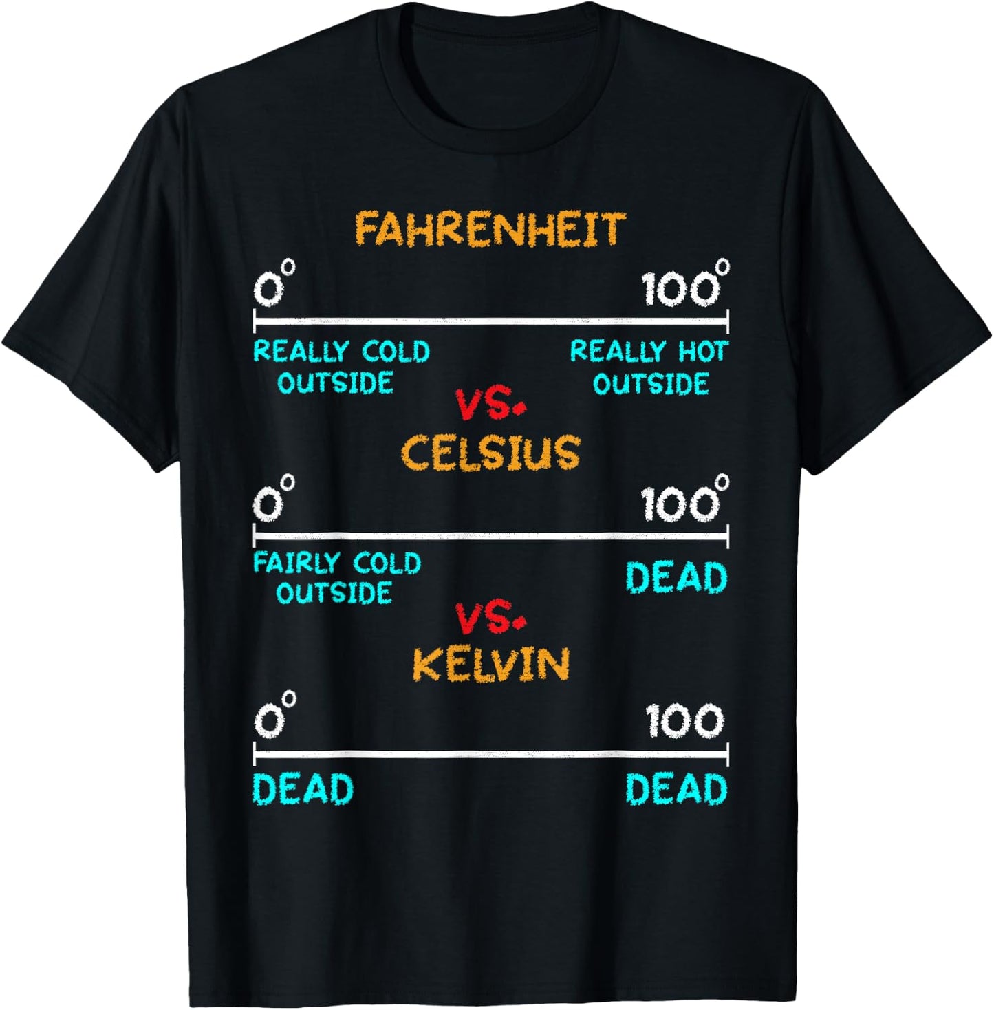 Wissenschafts-Spa Aparel -Adults Black Modern Humor Novelty T-Shirt - T-Shirt | Black