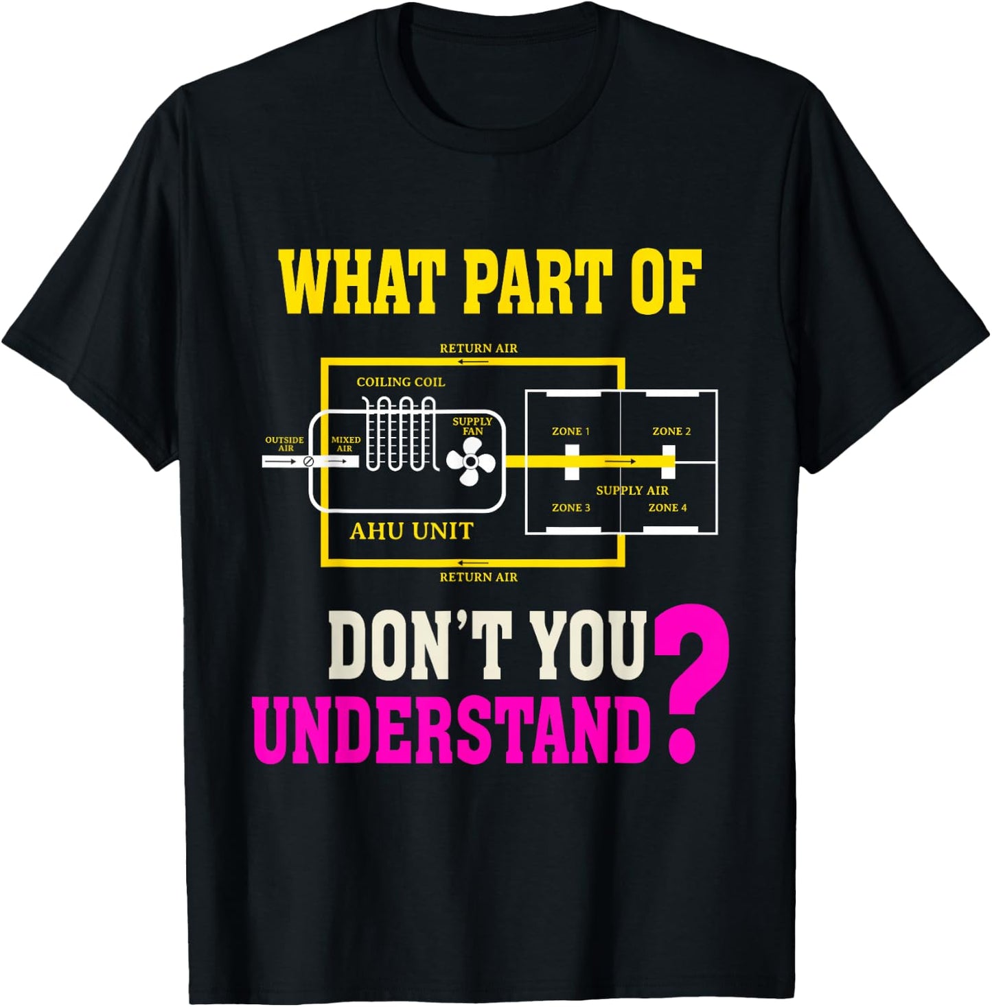 Funny HVAC Installer What Part Don't You Understand T-Shirt - T-Shirt | Black