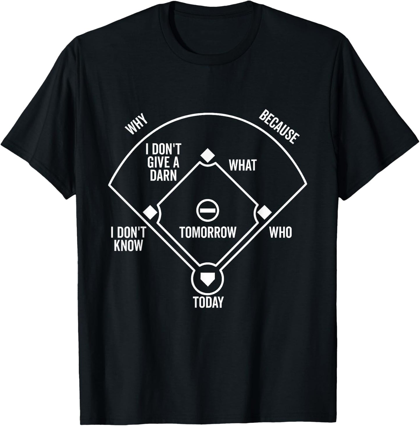 Who's on First Funny Baseball Positions Names Dark T-Shirt - T-Shirt | Black