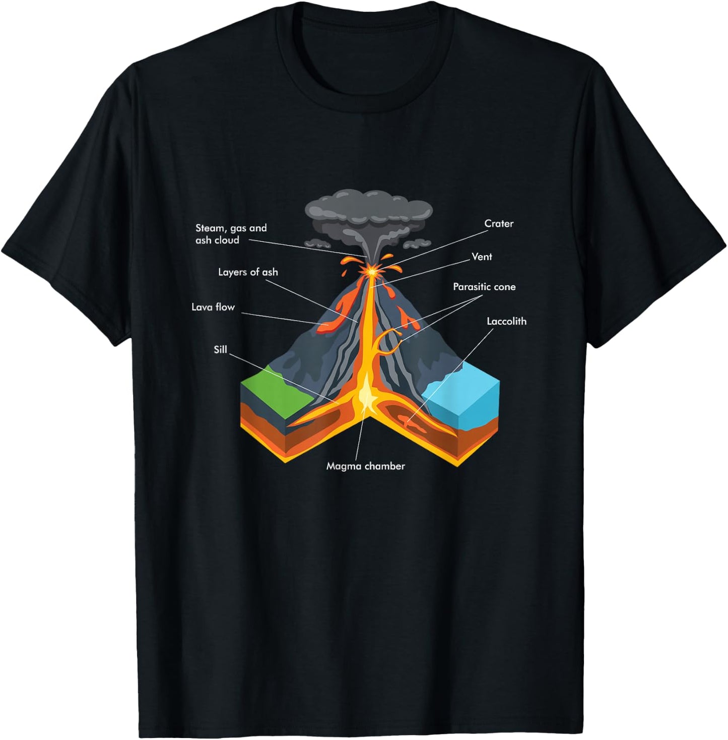 Volcano Lover Geology Teacher - Funny Geologist Small T-Shirt - T-Shirt | Black