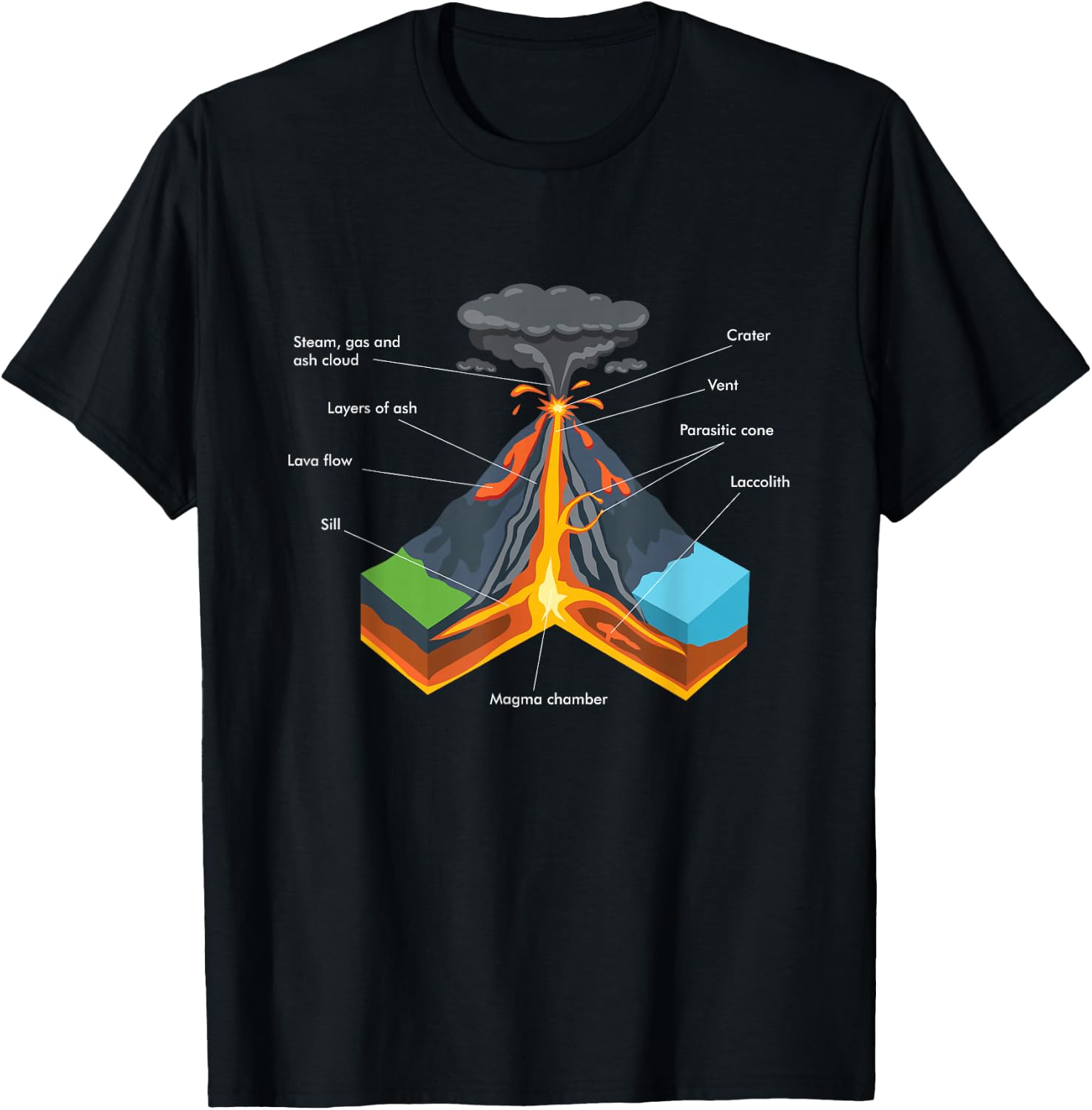 Volcano Lover Geology Teacher - Funny Geologist Small T-Shirt - T-Shirt | Black