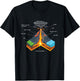 Volcano Lover Geology Teacher - Funny Geologist Small T-Shirt - T-Shirt | Black