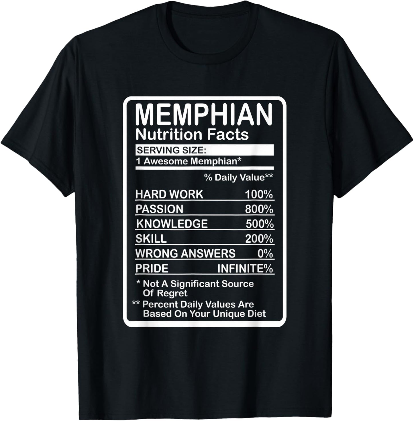 Memphis T-Shirt - T-Shirt | Black