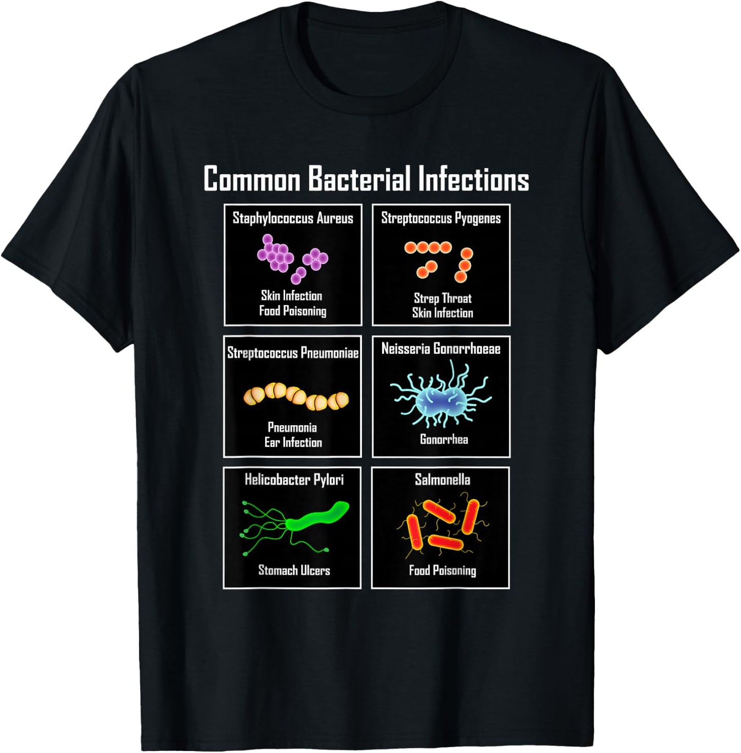 Common Bacterial Infections - Microbiology Science T-Shirt - T-Shirt | Black