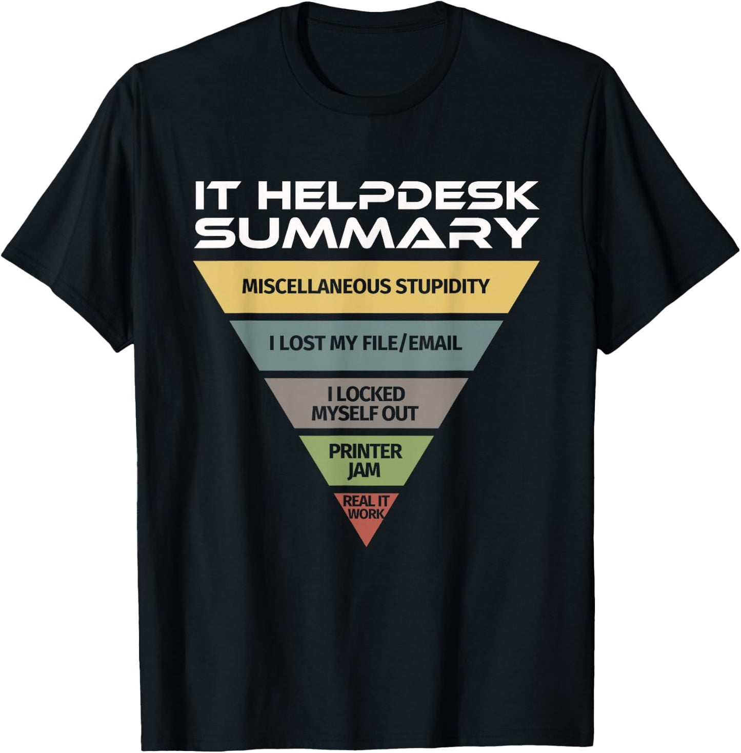 Funny IT Tech Help Desk Helpdesk Support T-Shirt - T-Shirt | Black