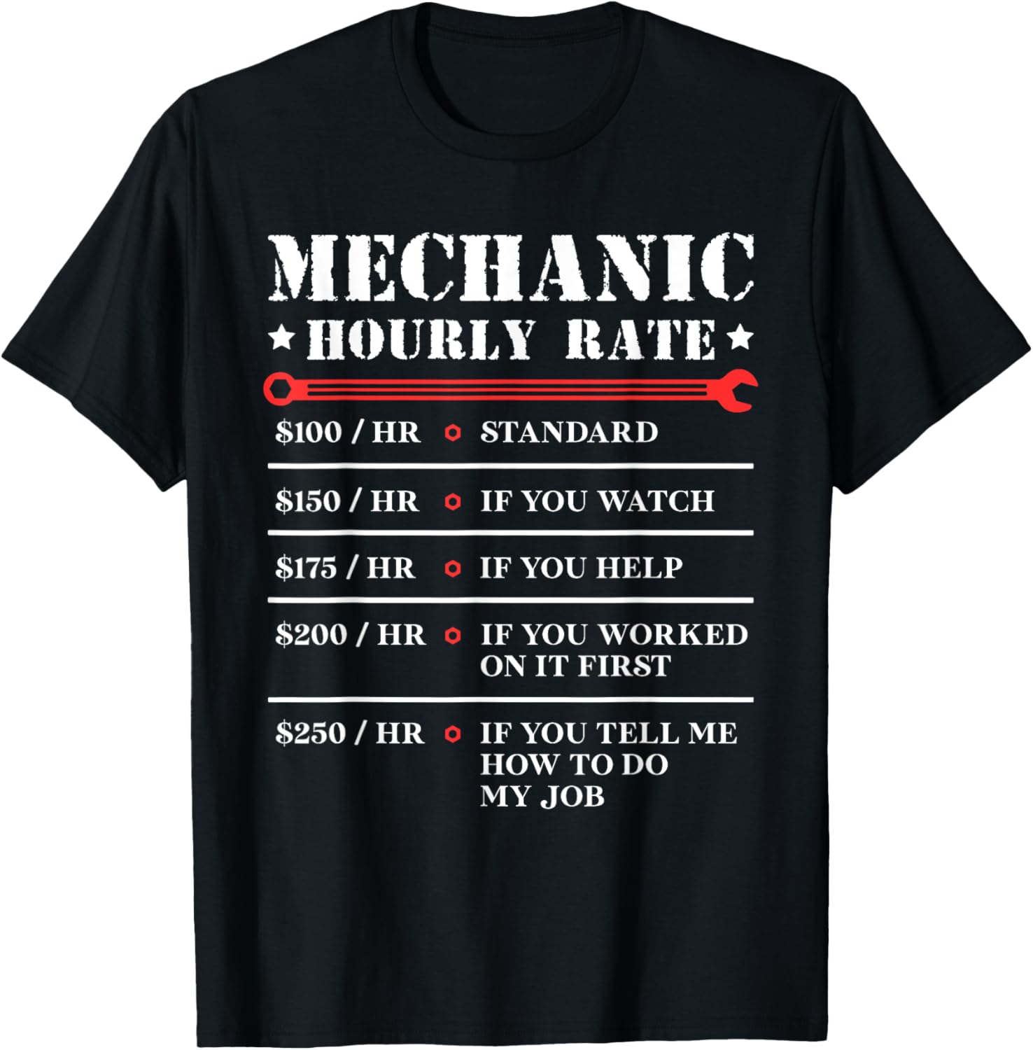 Mechanic Hourly Rate Funny Car Motorcycle Labor Gift T-Shirt - T-Shirt | Black