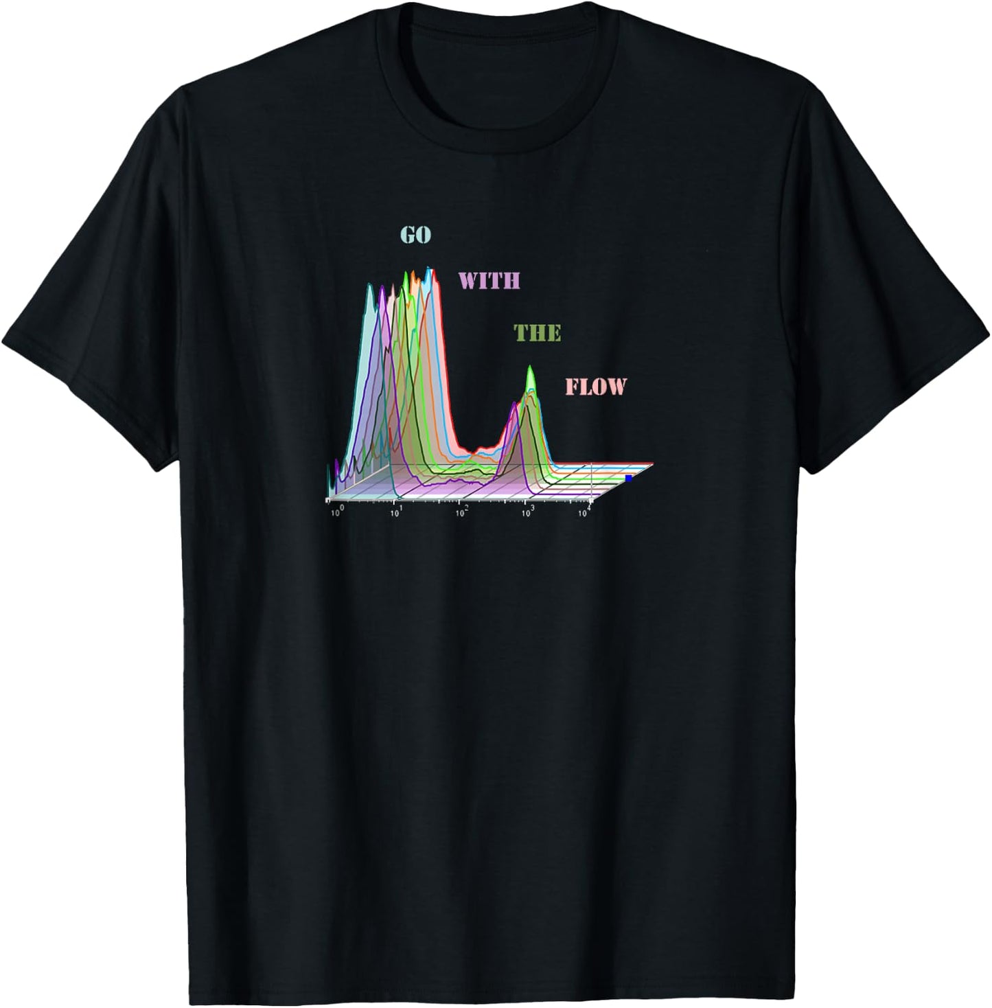 Flow Cytometry Shirt FACS Biology T-Shirt - T-Shirt | Black