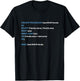 Funny SQL Joke Database Developer Programmer T-Shirt - T-Shirt | Black