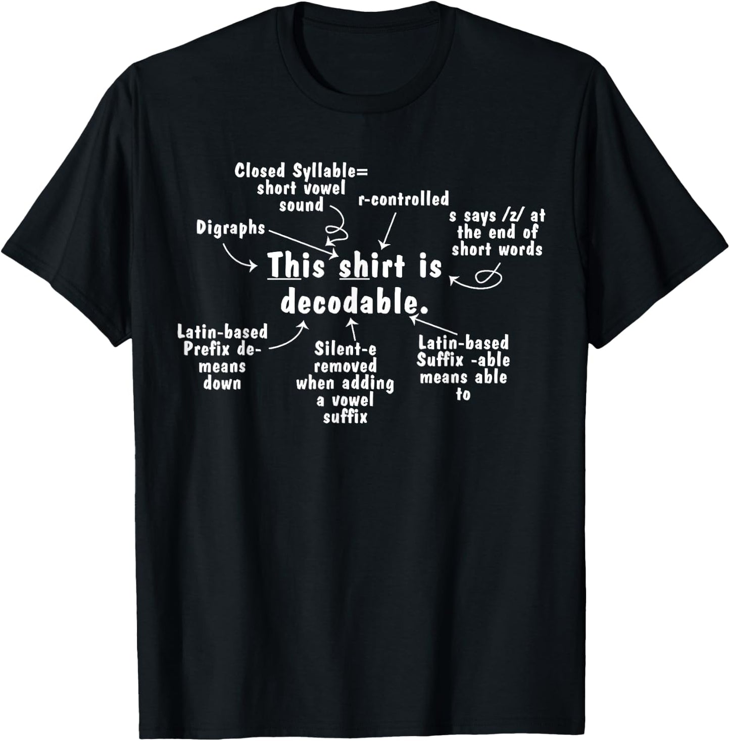 This Shirt is Decodable Structured Literacy Reading Teacher T-Shirt - T-Shirt | Black