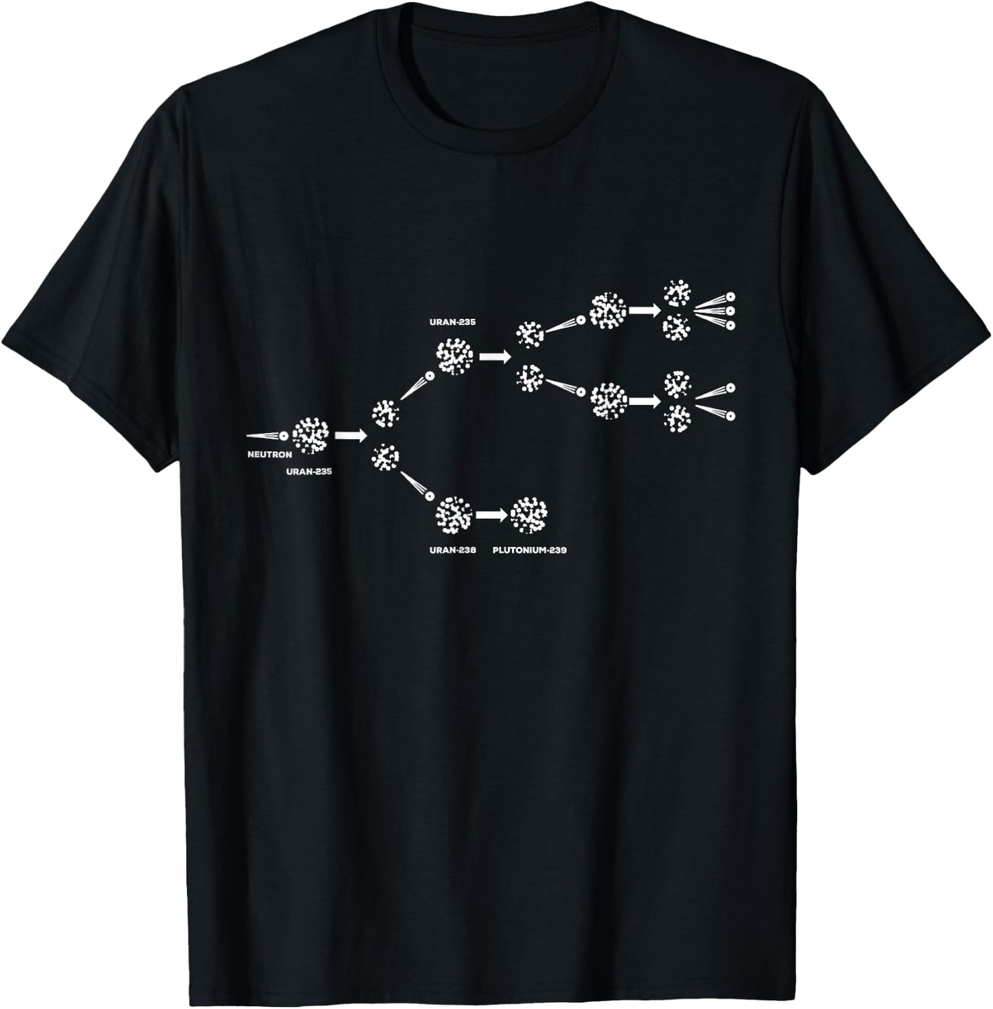 Uran Atomphysics Physics Gift - Physics Core Split T-Shirt - T-Shirt | Black