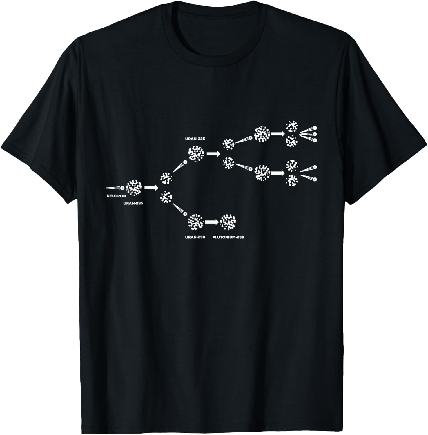 Uran Atomphysics Physics Gift - Physics Core Split T-Shirt - T-Shirt | Black