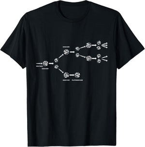Uran Atomphysics Physics Gift - Physics Core Split T-Shirt - T-Shirt | Black
