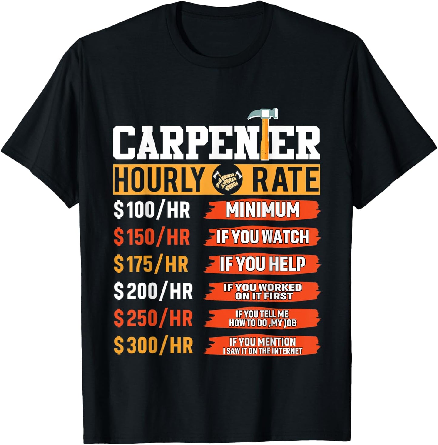 Carpenter Hourly Rate Funny Father's Day Carpenter T-Shirt - T-Shirt | Black