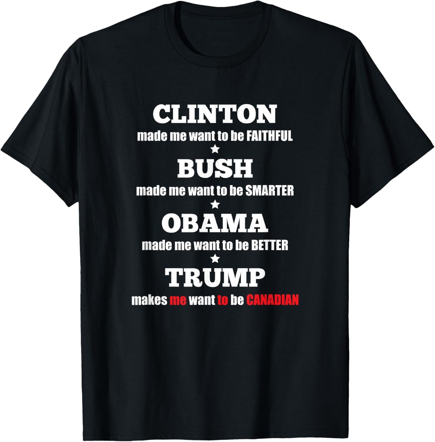 Anti Trump Political for Independents and Liberals Small T-Shirt - T-Shirt | Black