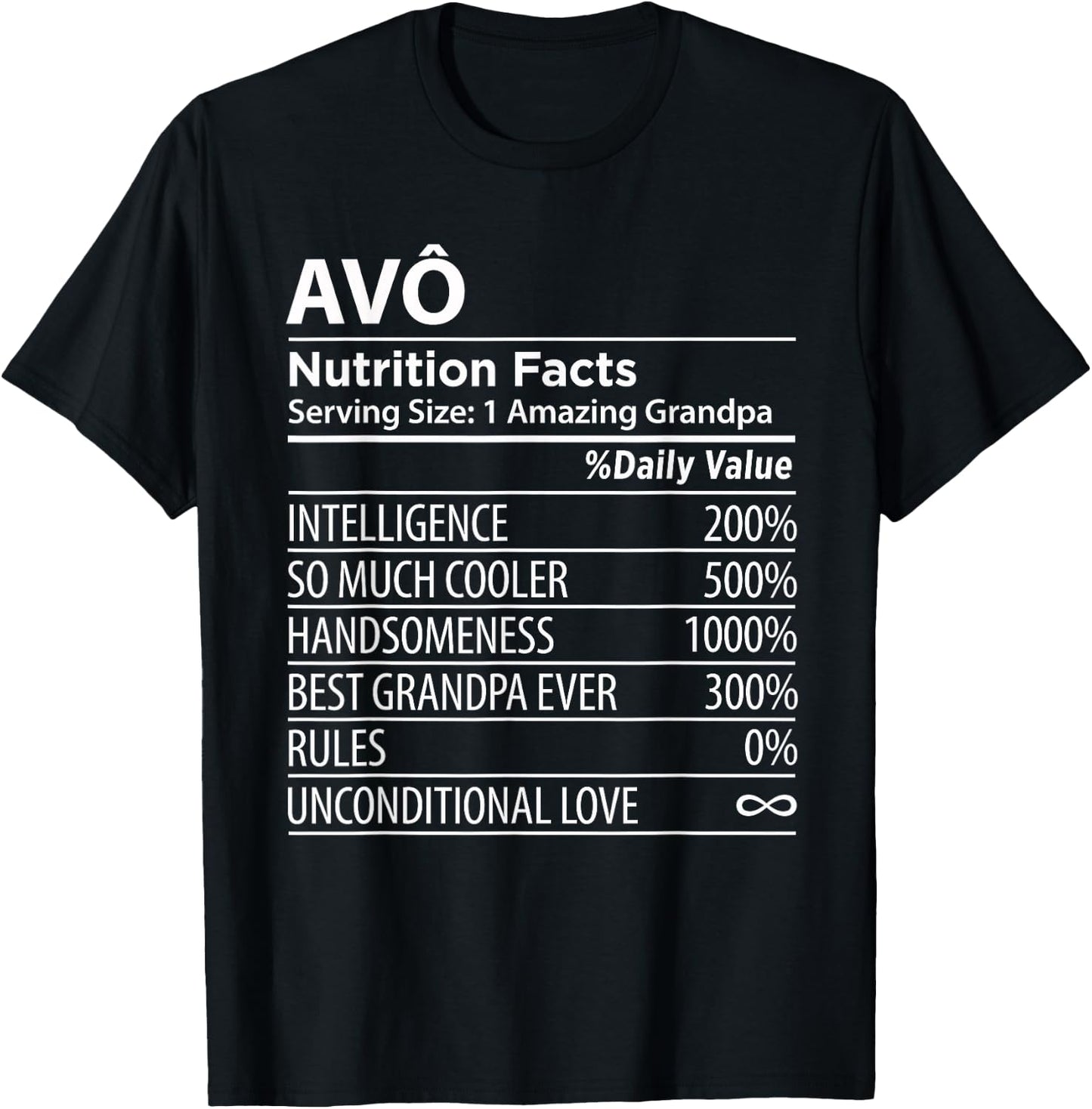 Avo Nutrition Facts | Funny Portuguese Grandpa T-Shirt - T-Shirt | Black