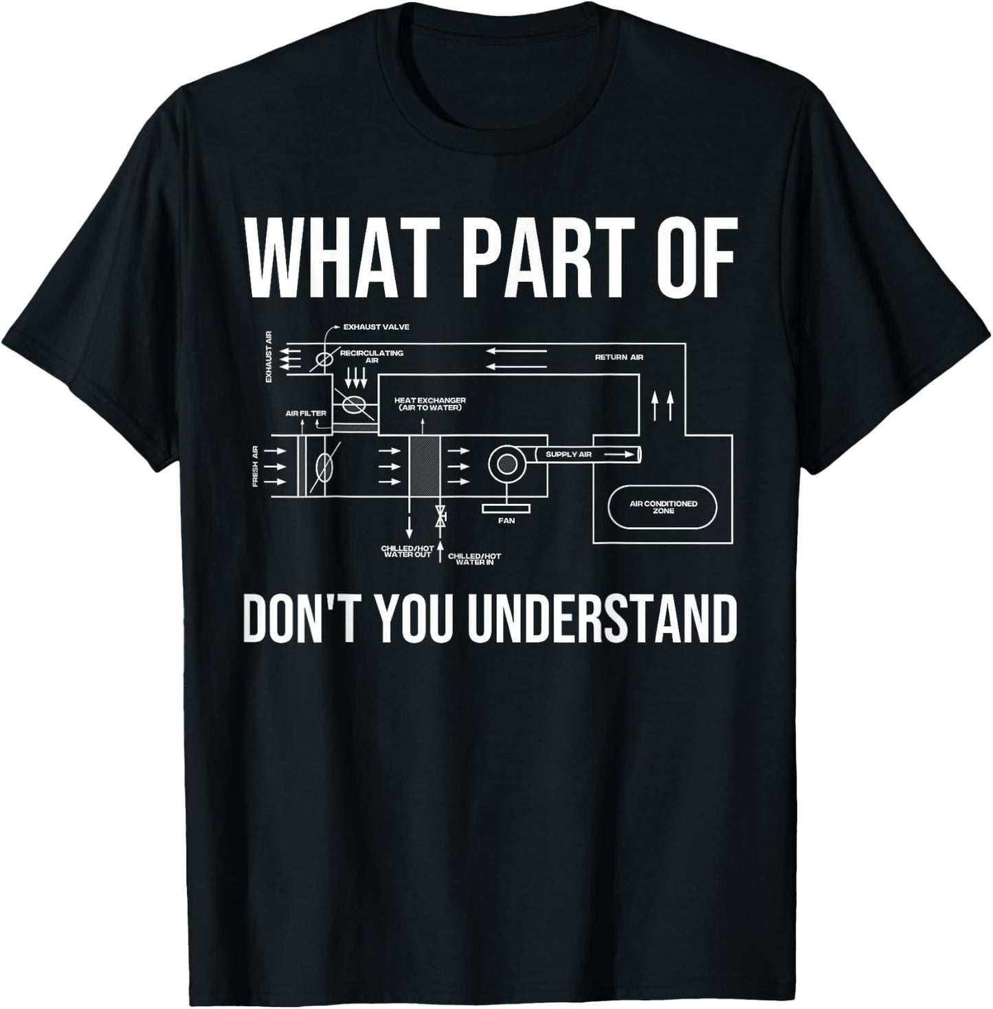 Funny HVAC Design Dad HVAC Installer Engineers Tech T-Shirt - T-Shirt | Black