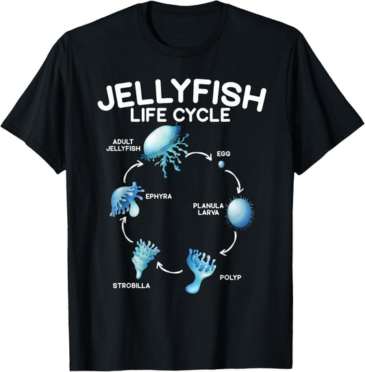 Jellyfish Life Cycle Animal Lover Jellyfish Season T-Shirt - T-Shirt | Black
