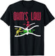 Ohm's Law T-Shirt - T-Shirt | Black