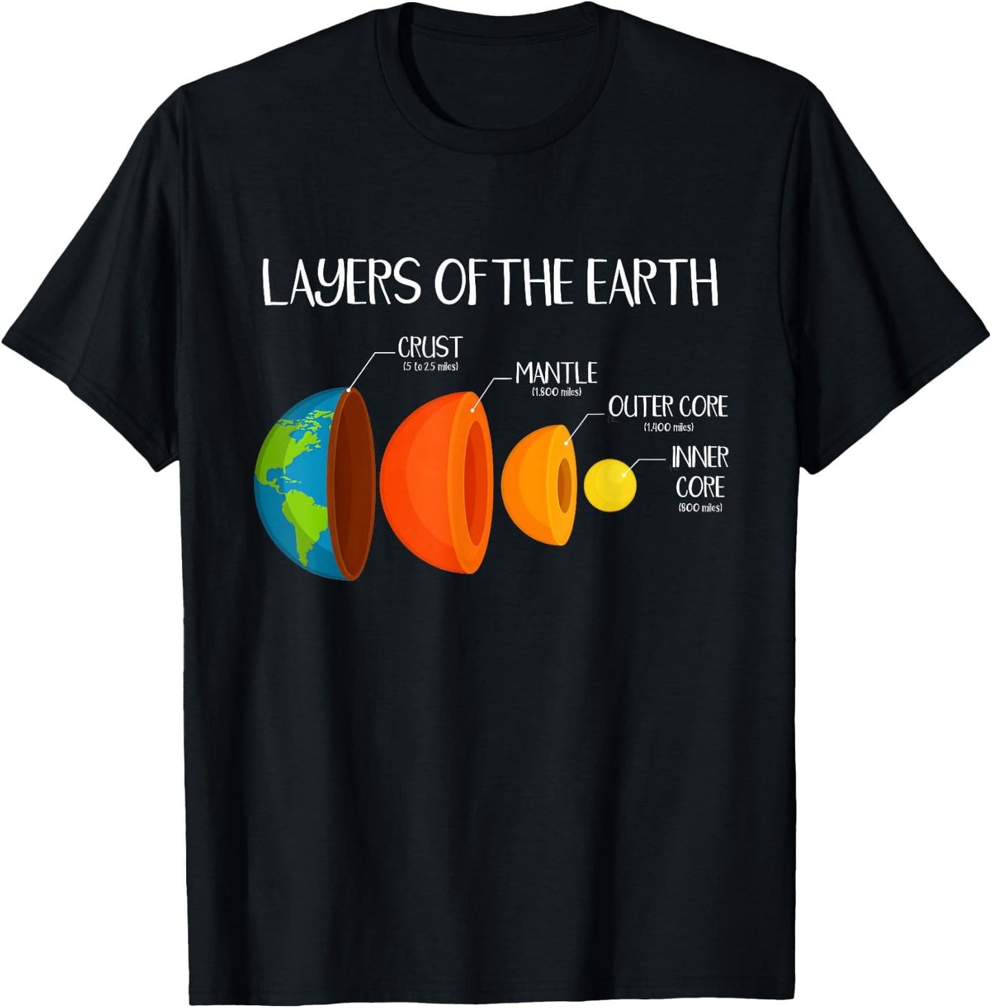 Earth's Crust Layers of The Earth Geology Science Nerd Gift Small T-Shirt - T-Shirt | Black