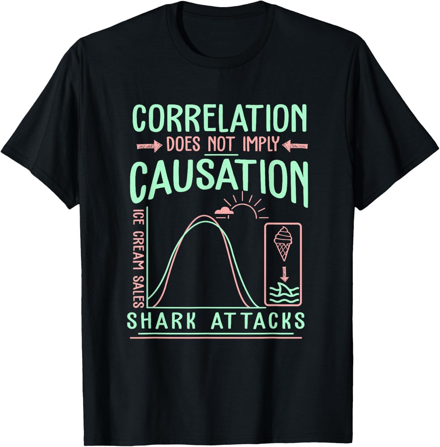 Funny Correlation Does Not Imply Causation T-Shirt - T-Shirt | Black