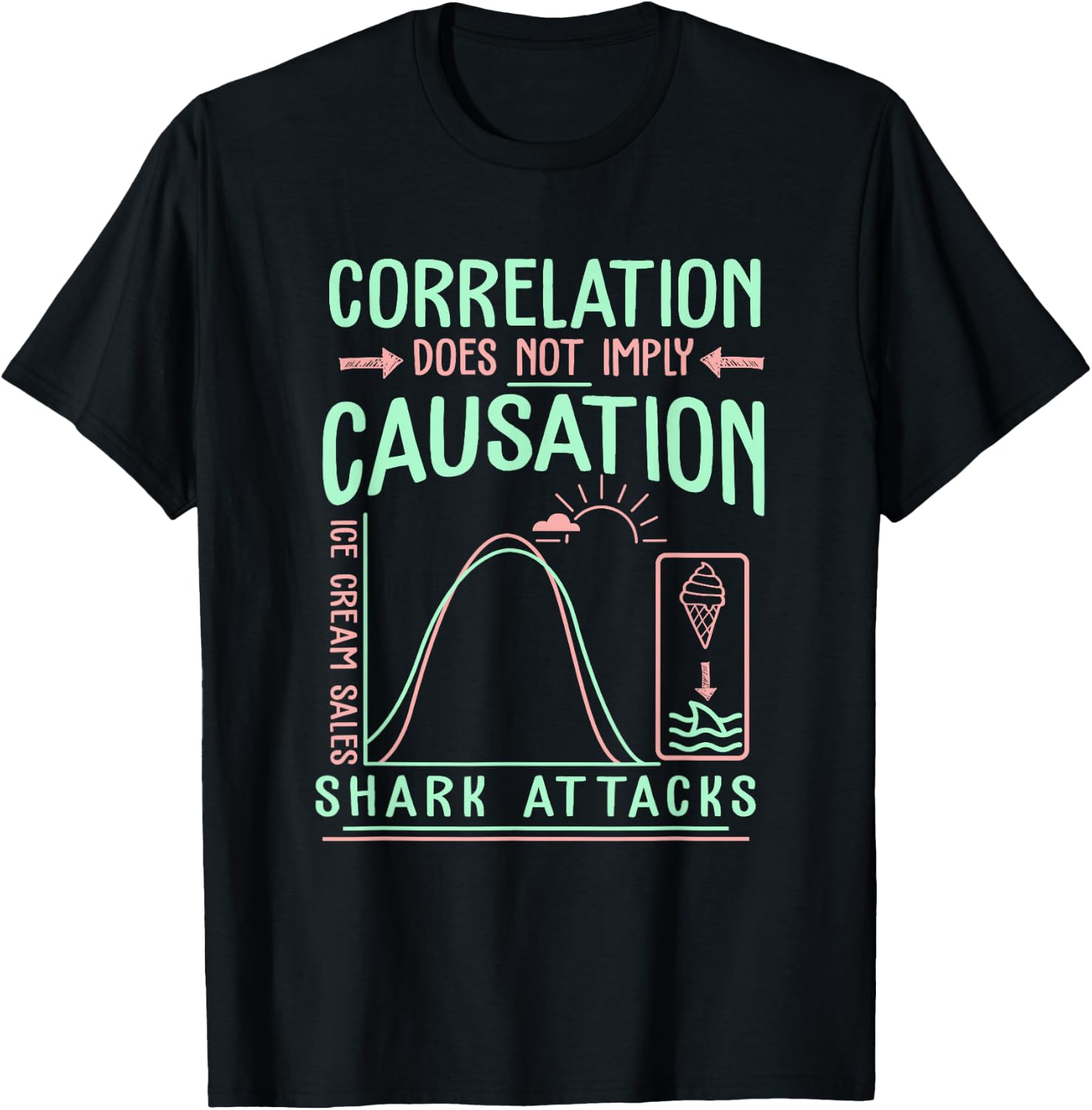 Funny Correlation Does Not Imply Causation T-Shirt - T-Shirt | Black