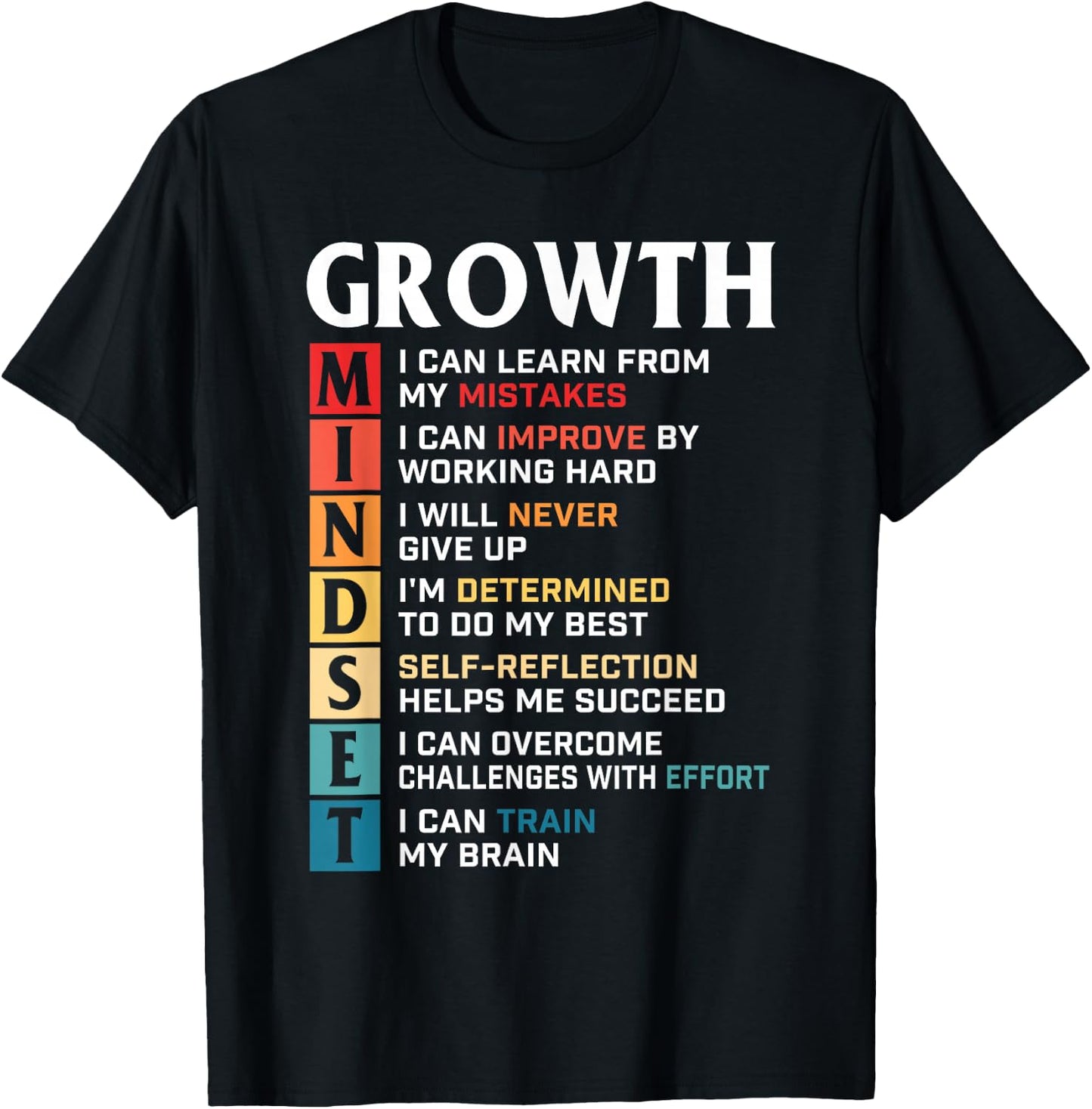 Growth Mindset Definition - Motivational Quote Inspiration Small T-Shirt - T-Shirt | Black