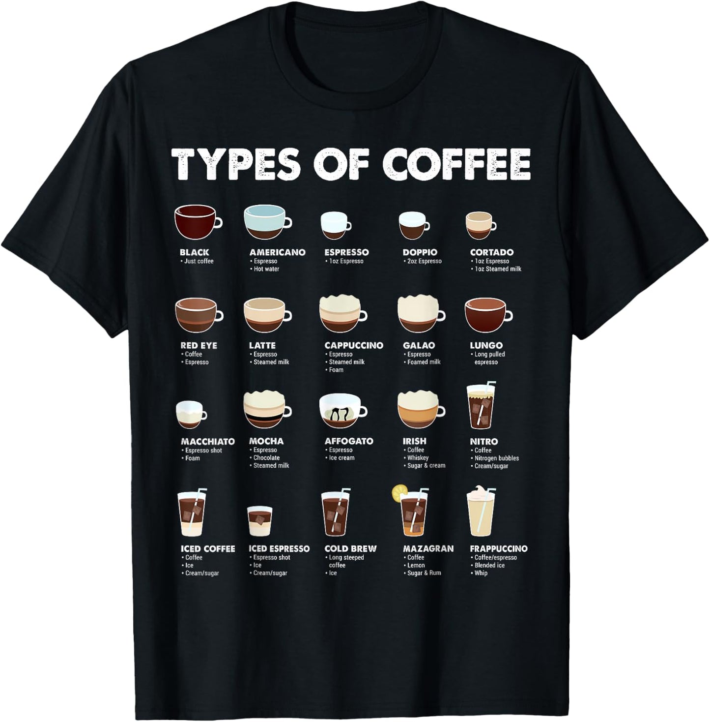 Types Of Coffee Ultimate Guide Barista T-Shirt - T-Shirt | Black