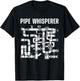 Best Plumber Art Women Plumbing Gag Novelty Plumber T-Shirt - T-Shirt | Black