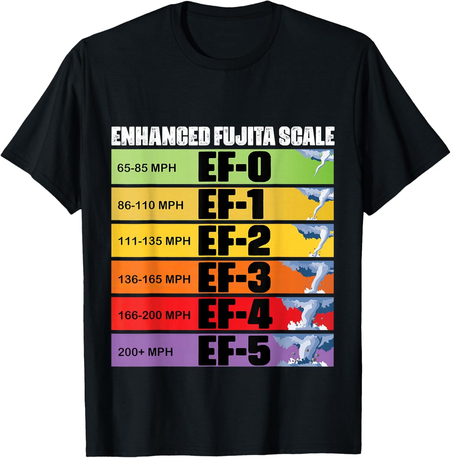 Storm Chasing Enhanced Fujita Scale Tornado Meteorologist T-Shirt - T-Shirt | Black
