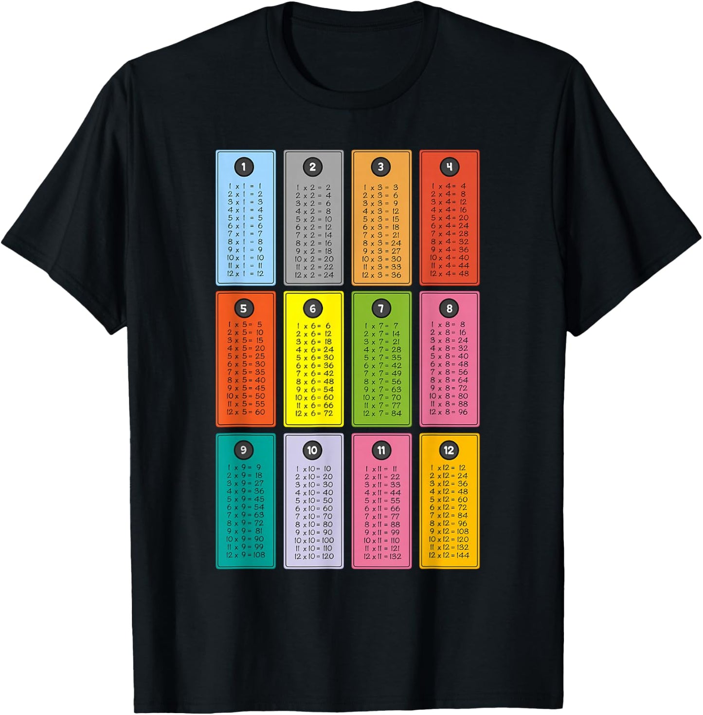 Math Multiplication Tables Learning for Kids T-Shirt - T-Shirt | Black