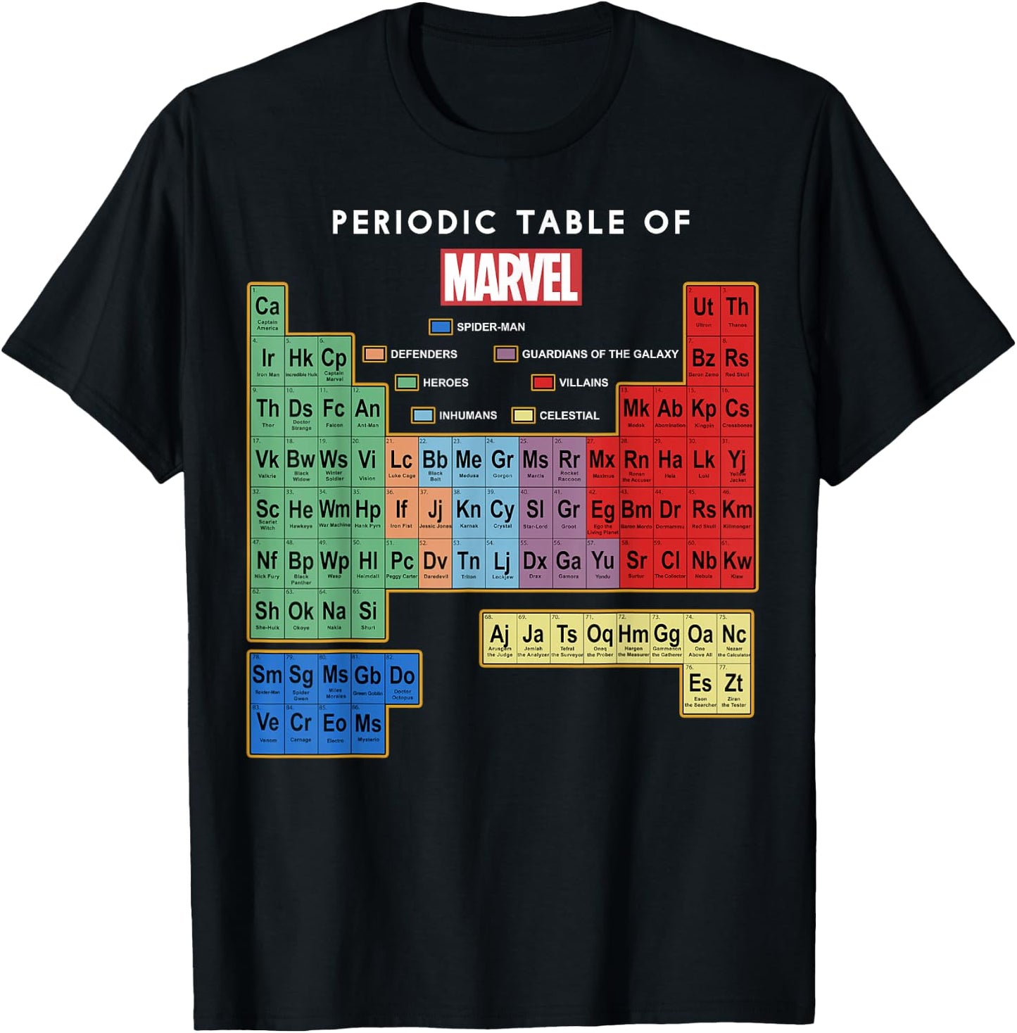 Marvel Periodic Table of Characters T-Shirt - T-Shirt | Black