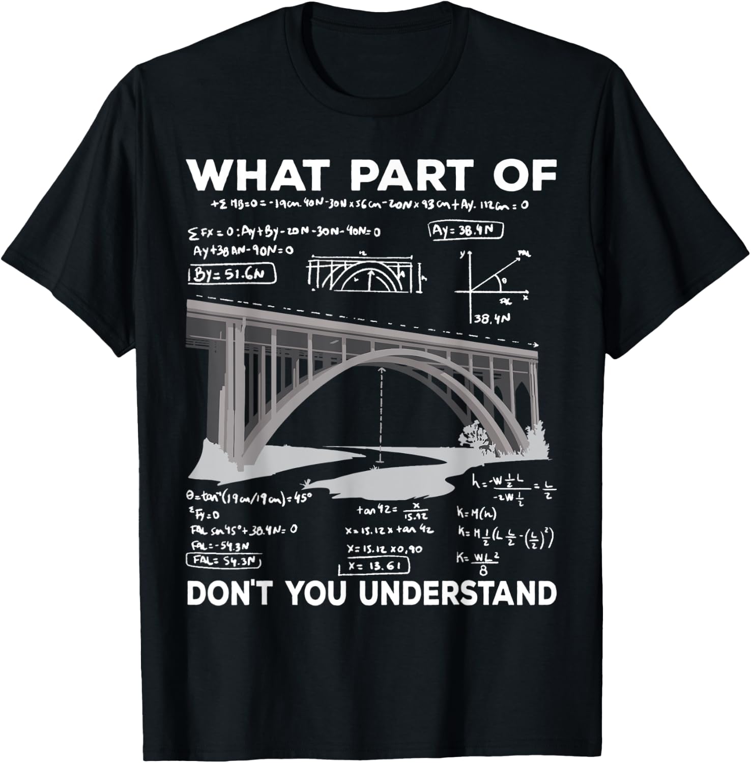 What Part Of Dont You Understand Construction Civil Engineer T-Shirt - T-Shirt | Black