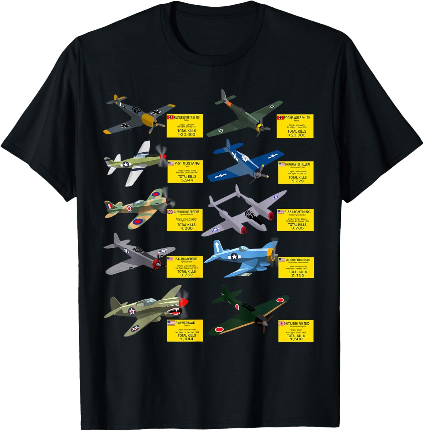 WW2 Warplanes Most Lethal Airplanes P51 Mustang T-Shirt - T-Shirt | Black