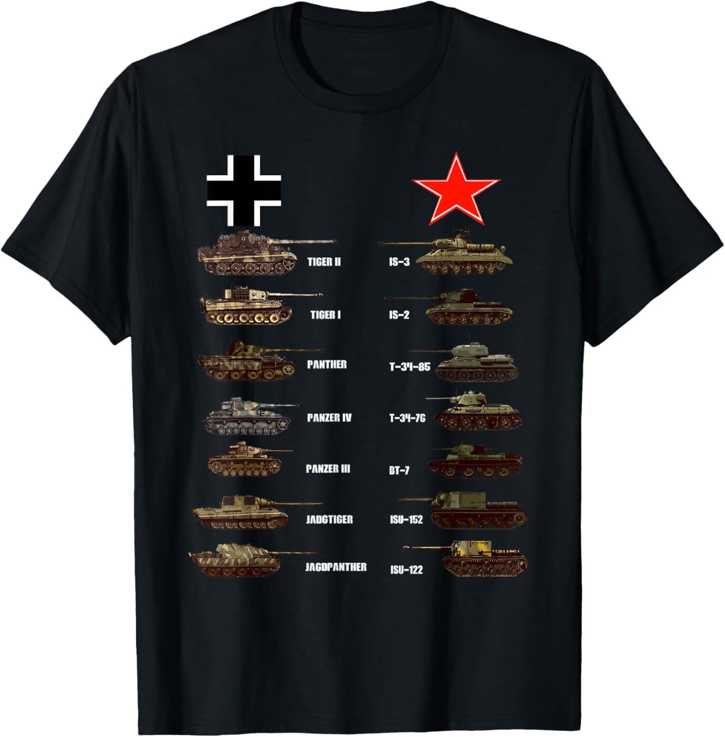 WW2 Tanks German Soviet Tiger I Tiger II IS-3 T-34 T-Shirt - T-Shirt | Black