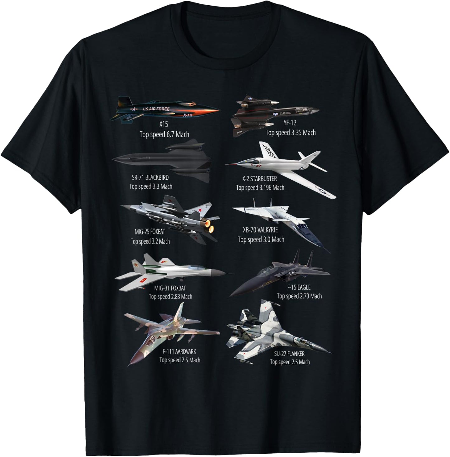 Military's Fastest Jet Fighters Aircraft Plane of the World T-Shirt - T-Shirt | Black