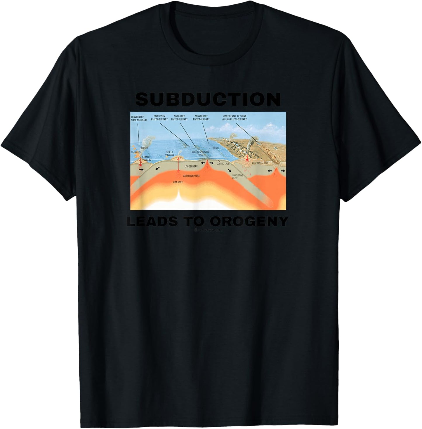 Subduction Leads To Orogeny Plate Tectonics Geology Humor T-Shirt - T-Shirt | Black