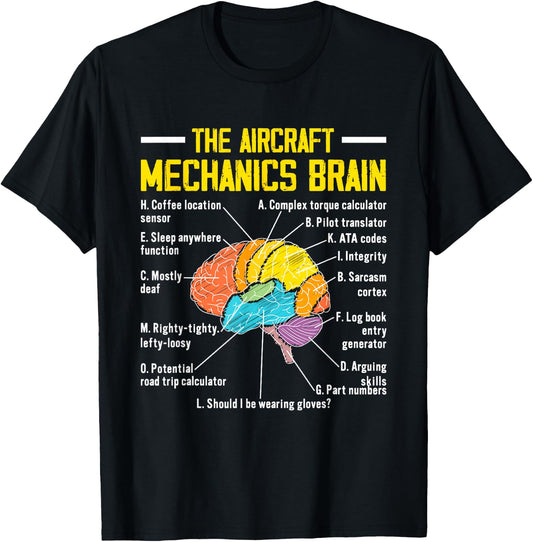 Aircraft Mechanics Brain Funny Aviation Airplane Maintenance T-Shirt - T-Shirt | Black